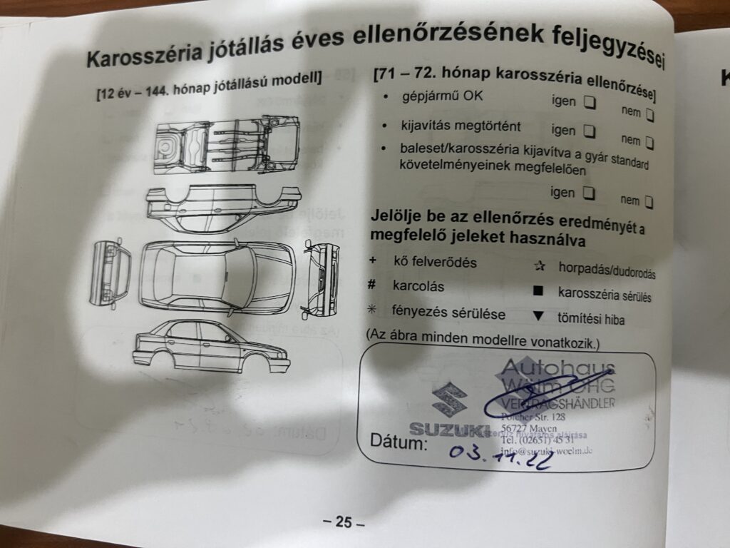 SUZUKI VITARA 1.6 120KM FULL SERWIS ASO 4x4 zero korozji - obrazek 125